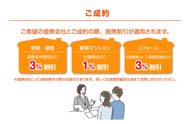 住宅情報のご利用方法